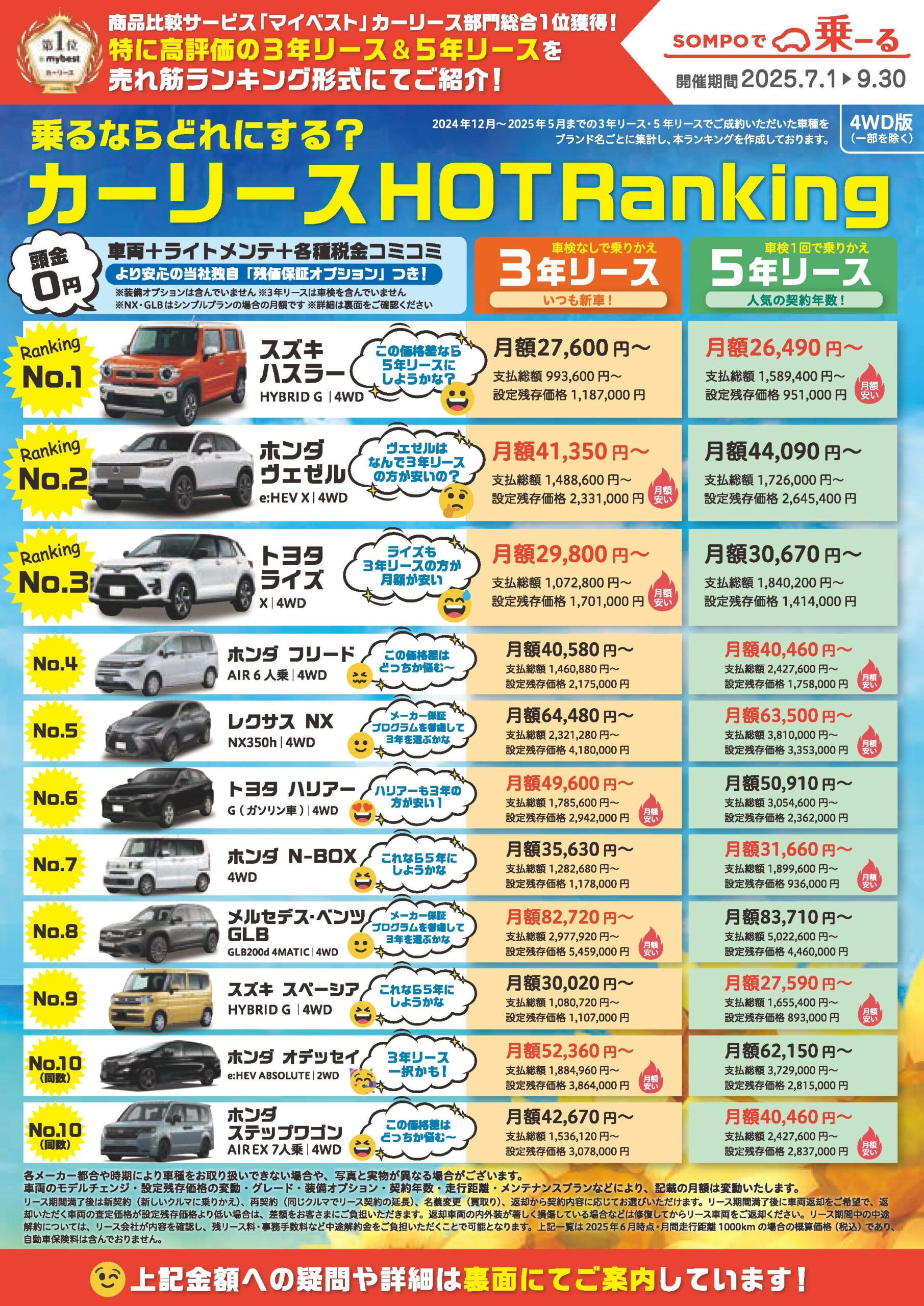 四 駆 人気